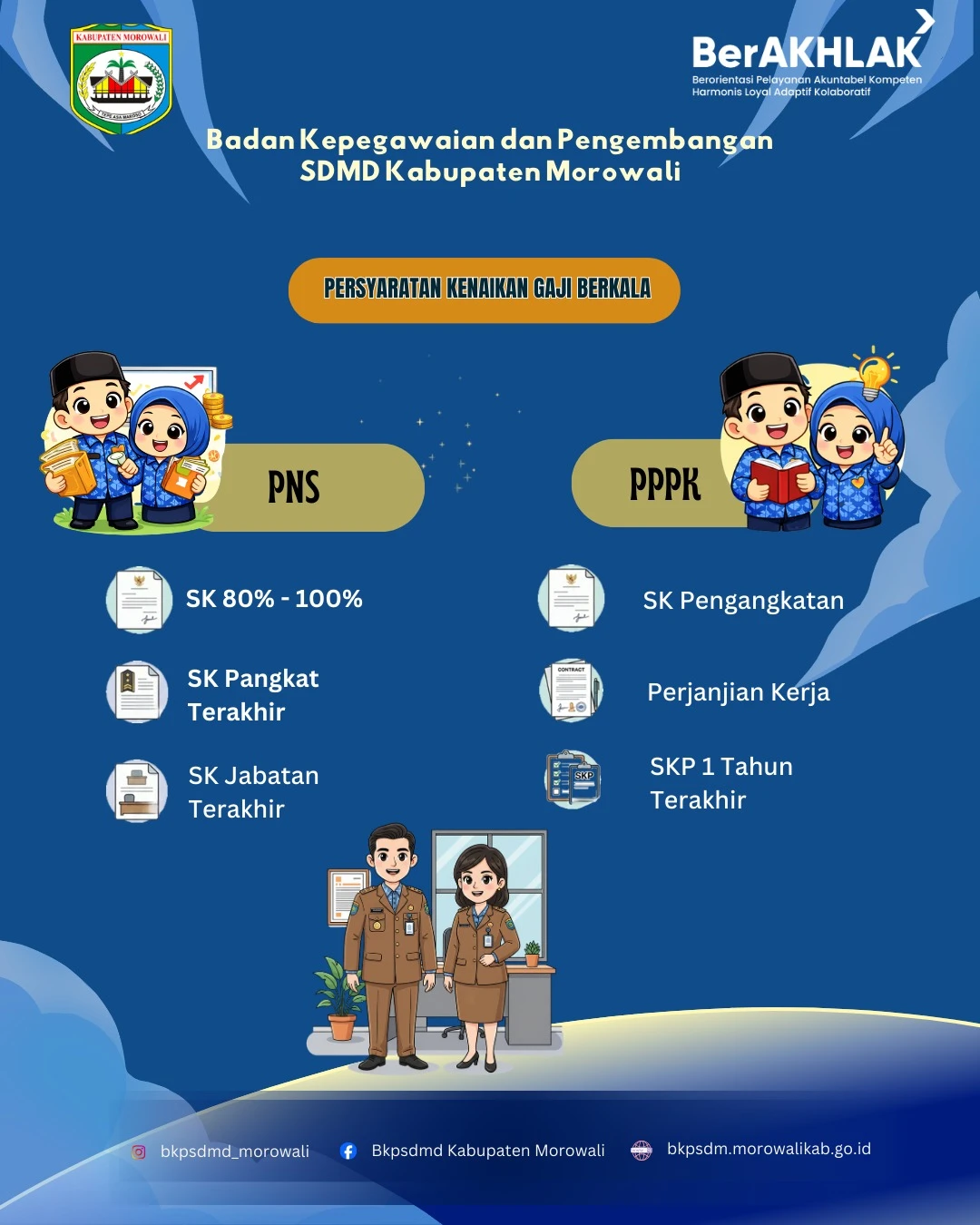 Persyaratan Kenaikan Gaji Berkala